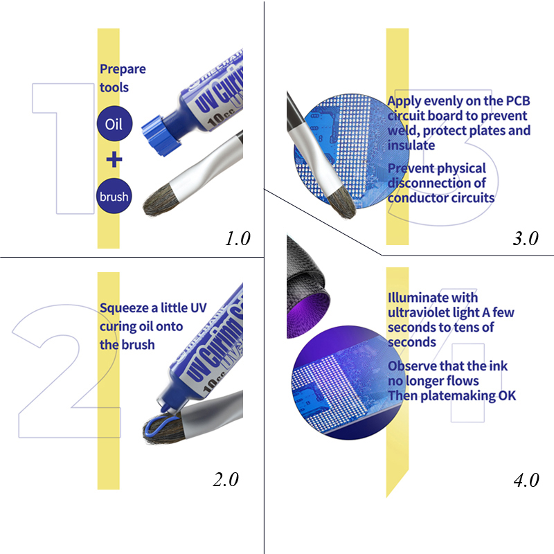 메카닉 UV 솔더 마스크 그린 오일 키트 (UV 경화  - Uv Whitening Kit 리뷰 및 가격